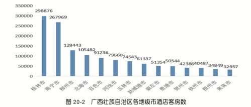 新質(zhì)生產(chǎn)力趨勢(shì)下，酒店管理如何由廣度向深度邁進(jìn)，實(shí)現(xiàn)量質(zhì)齊升