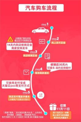 奇瑞汽車 深度布局新零售，以重磅產(chǎn)品矩陣重塑購車體驗